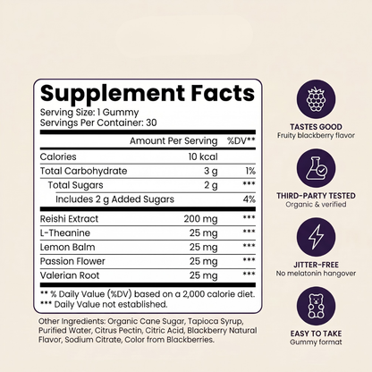Reishi Relax Gummies